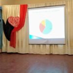 СНІД: подумай про майбутнє - обери життя