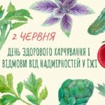 ДЕНЬ ЗДОРОВОГО ХАРЧУВАННЯ