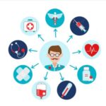 Практично-орієнтований іспит