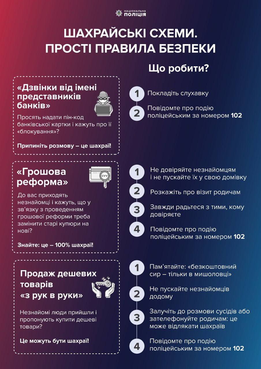 Кіберполіція застерігає