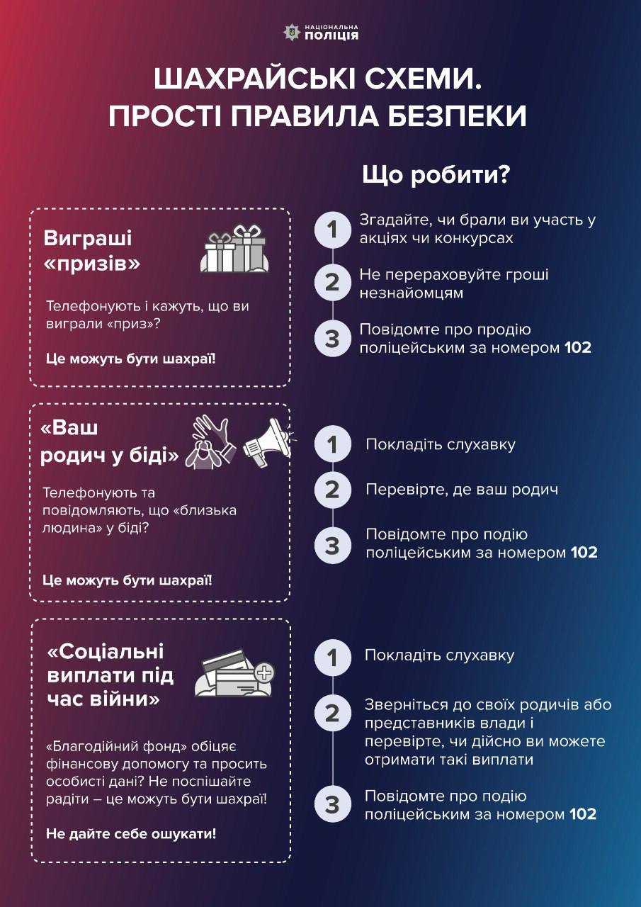 Кіберполіція застерігає