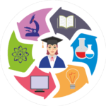 Профорієнтаційна діяльність