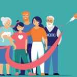 Тиждень імунізації