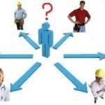 Вибір професії - важливий крок, від якого залежить ваша доля