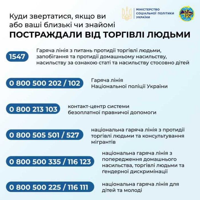 Пам’ятка для постраждалих від сексуального насильства