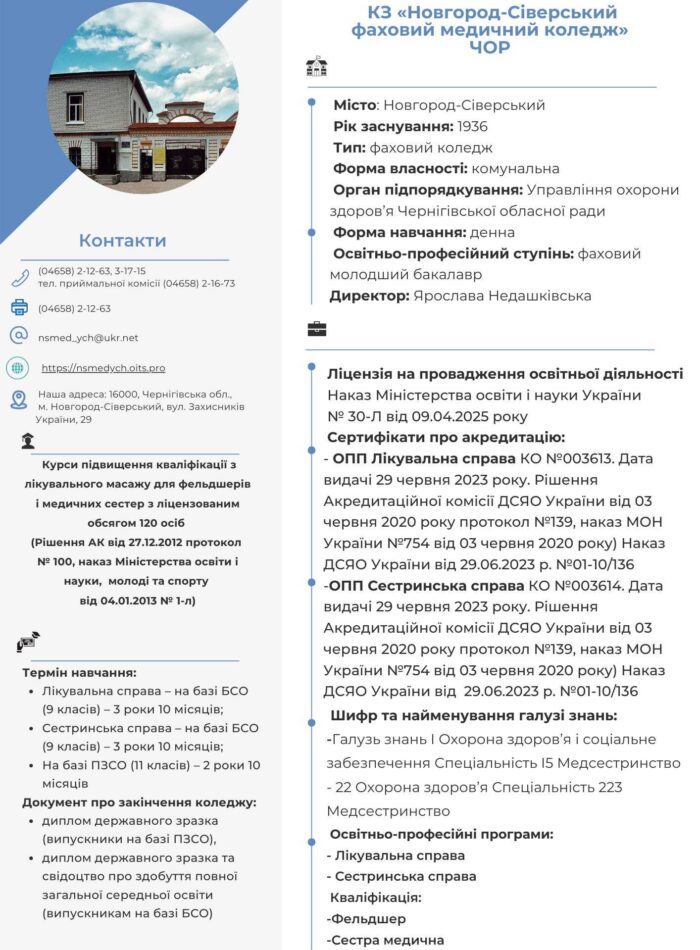 zahalna-informatsiia