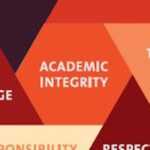 Квест «Чесний старт» – крок до академічної доброчесності