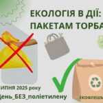Формуймо культуру відповідального споживання