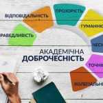 ДОБРО+ЧЕСНІСТЬ = ДОБРОЧЕСНІСТЬ