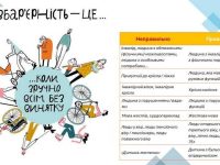 довідник безбар’єрності2