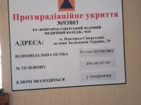 табл.укриття