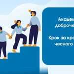 Доброчесність у дії