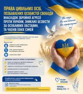 В Україні розробили довідник прав та соціальних гарантій для звільнених з полону та сімей зниклих безвісти